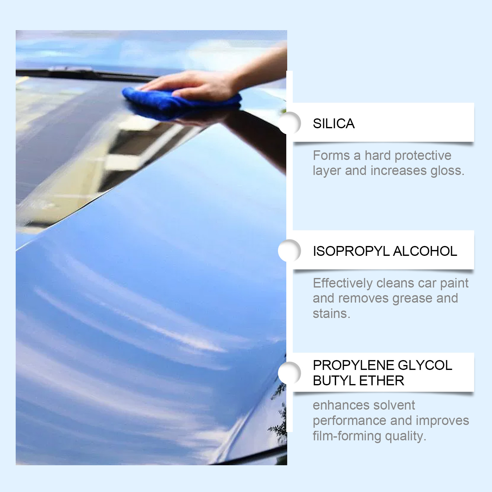자동차 퀵 코팅제 스프레이 나노 세라믹 코팅 페인트 실 - Car Wax Ceramic Coating 리뷰 및 가격