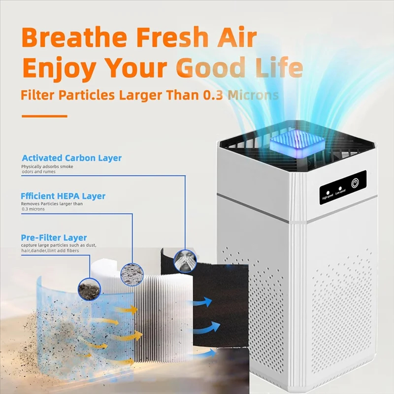 HOMEFISH 공기 청정기 USB 휴대용 공기 청정기 - Odor Eliminator Car 리뷰 및 가격